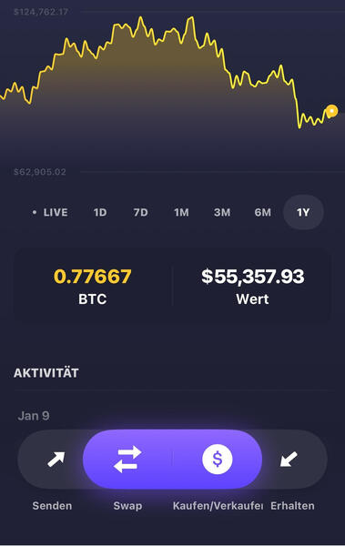 Overview Wallet Overview Wallet